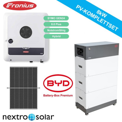 PV Anlagen SET Komplettset 10 KTL
