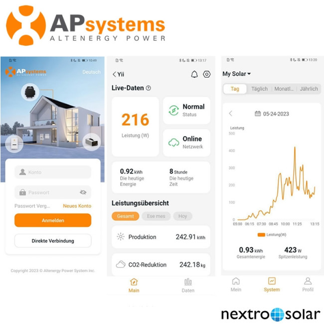 APsystems Mikro-Wechselrichter 800W EZ1-M WIFI-Bluetooth ...