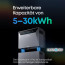 Anker SOLIX Solarbank 4 E5000 Pro Batterie